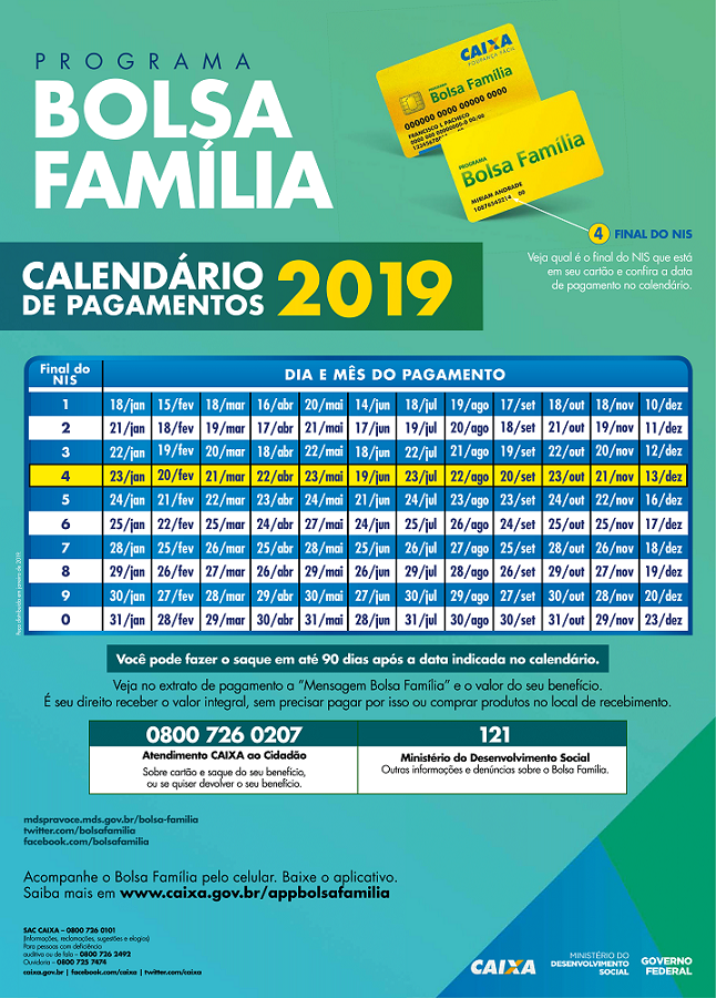 Como Funciona o Calendário do Bolsa Família? Blog Programa Bolsa Família